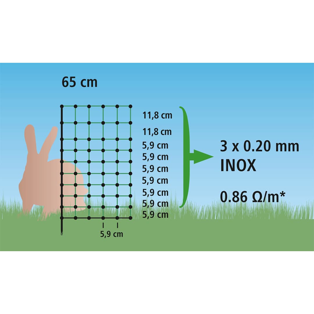 Elektromos nyúlháló 50 m x 65 cm zöld-fekete – 8. kép