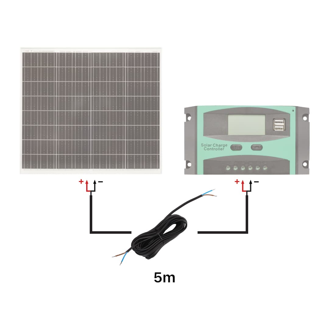 Csatlakozó kábel PWM–Napelem 5m 2x0.75 mm² NEXON