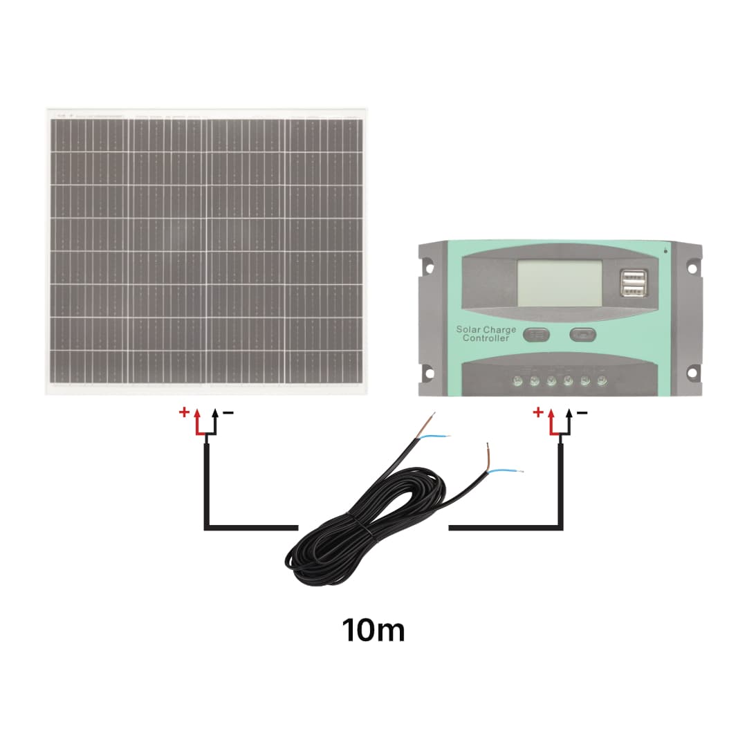 Csatlakozó kábel PWM–Napelem 10m 2x0.75 mm² – NEXON