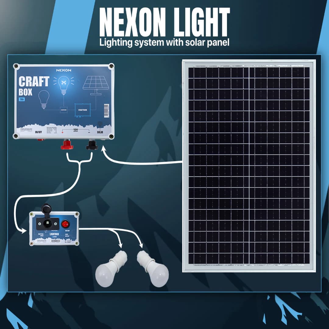 NEXON LIGHT 20W napelemes világítási rendszer – 2. kép