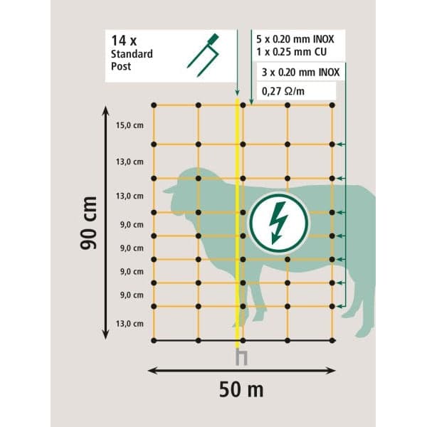 NEXON Villanypásztor háló, dupla lábas oszlopokkal, 90cm magasság – 7. kép