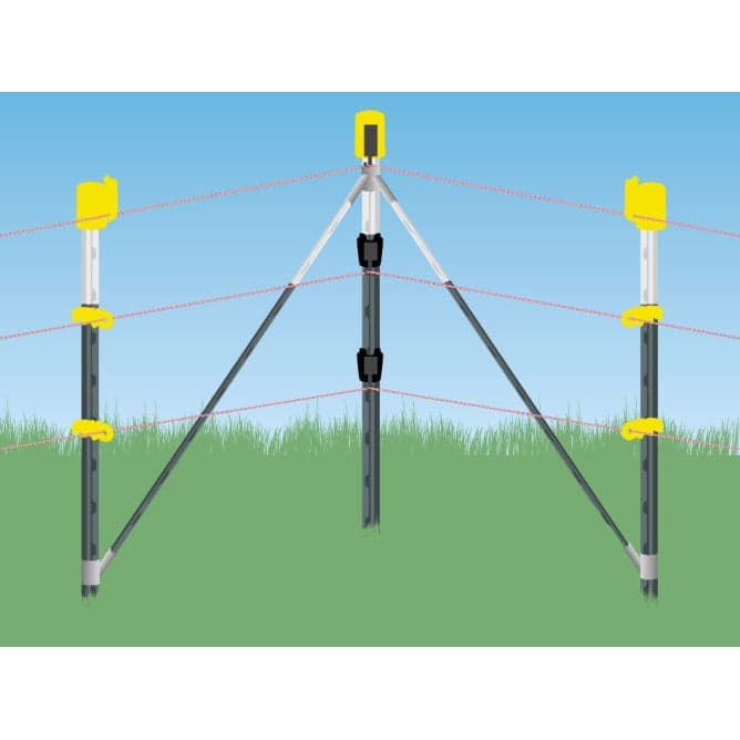 NEXON MODULAR INDUSTRAL Villanypásztor T-Post sarok készlet