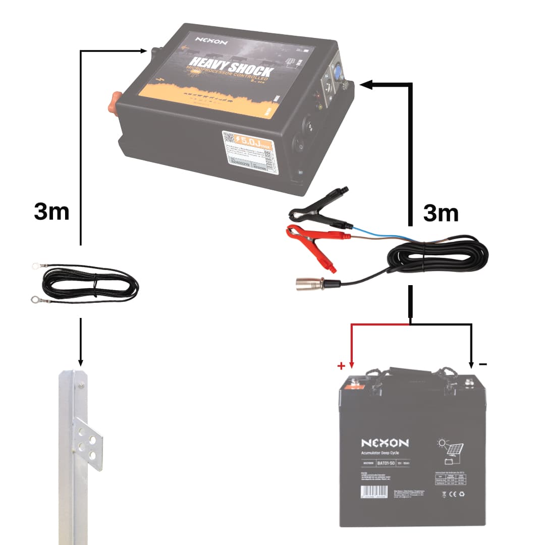 Kroki-XLR 3m tápkábel + földelő szett NEXON villanypásztorhoz – 4. kép