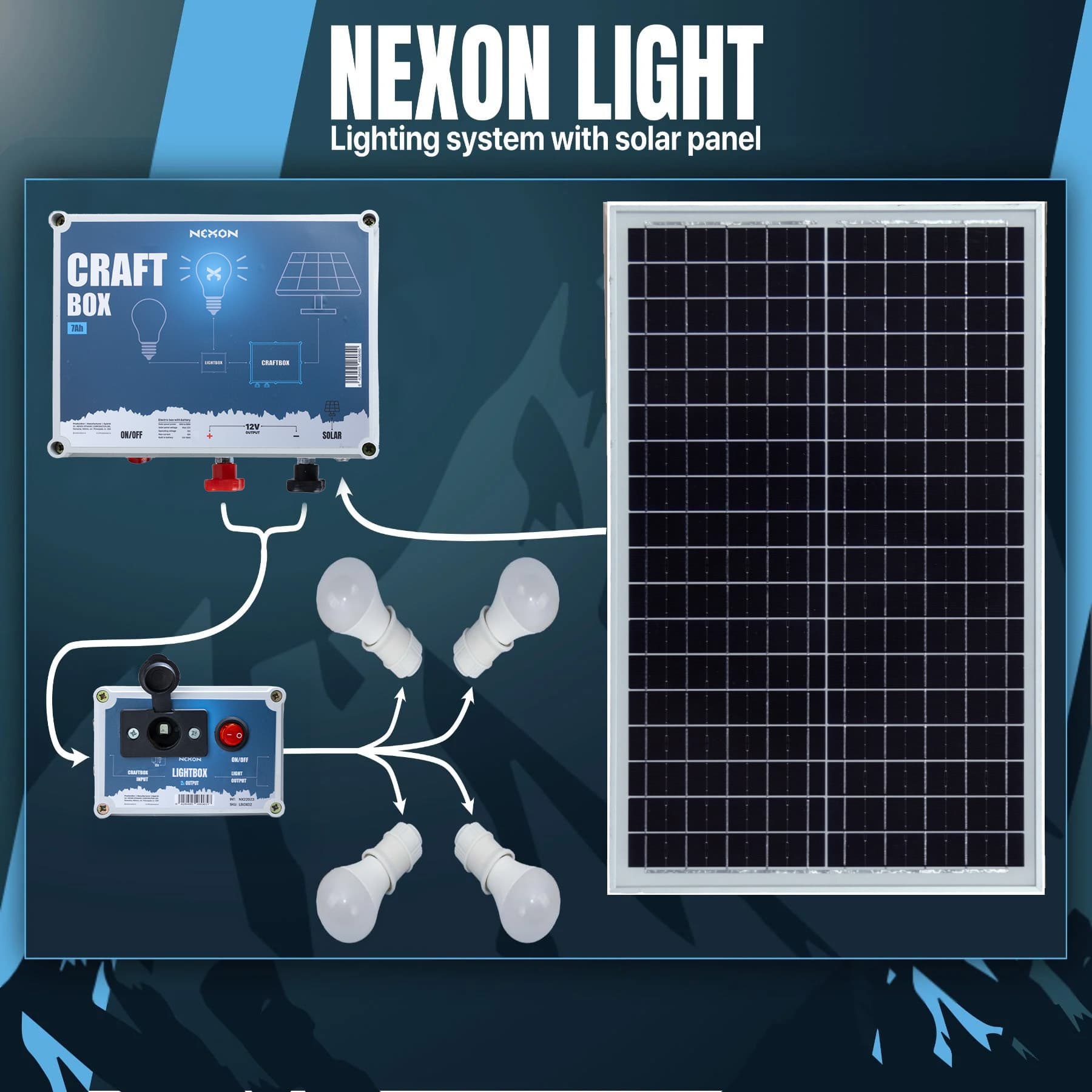 NEXON LIGHT 50W napelemes világítási rendszer – 2. kép