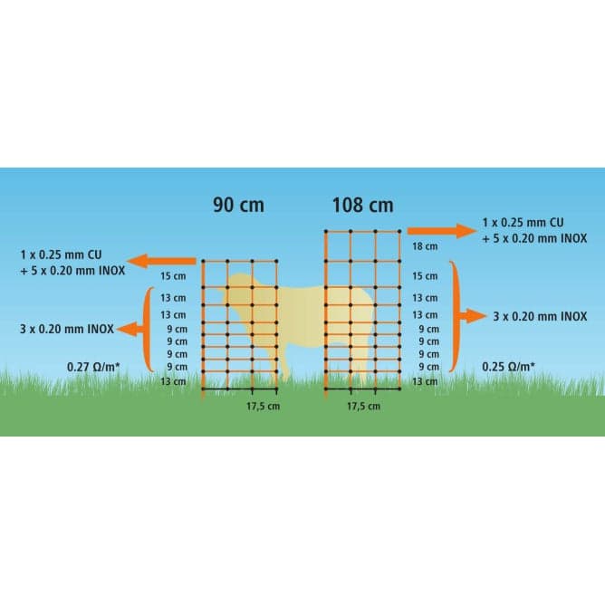 NEXON villanypásztor háló 2 lábú oszlopokkal 108 cm – 6. kép