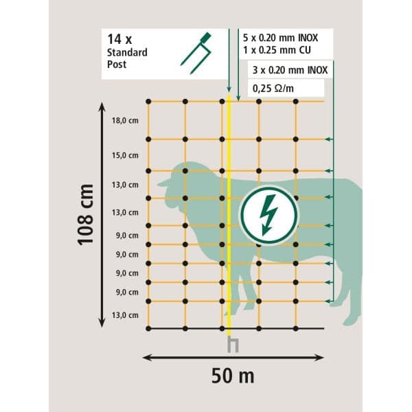 NEXON villanypásztor háló 2 lábú oszlopokkal 108 cm – 7. kép