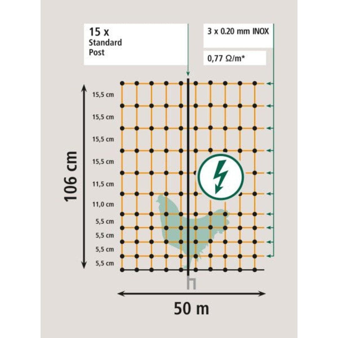 Villanypásztor háló szárnyasoknak NEXON, 2 tüskével, 106 cm magas – 5. kép