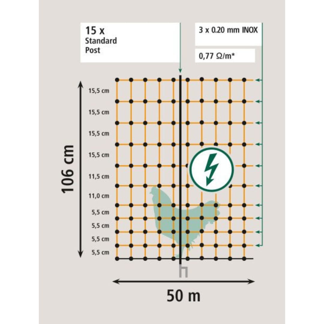 NEXON elektromos hálós villanypásztor baromfikhoz, magasság 106 cm – 5. kép